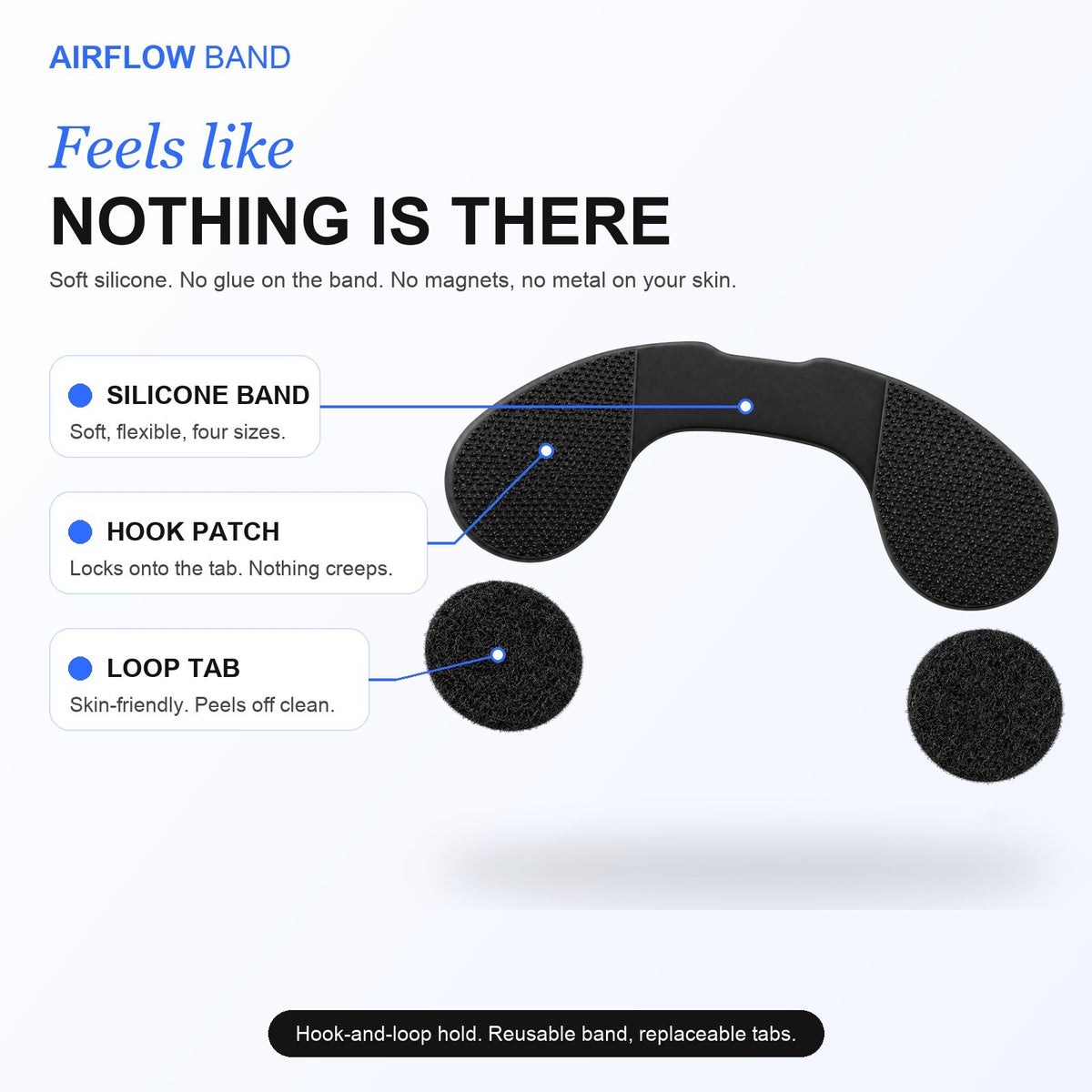 AirFlow Band anatomy: silicone band, hook patches, loop tabs