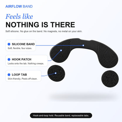 AirFlow Band anatomy: silicone band, hook patches, loop tabs
